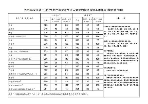 2024南京藝術學院 title=