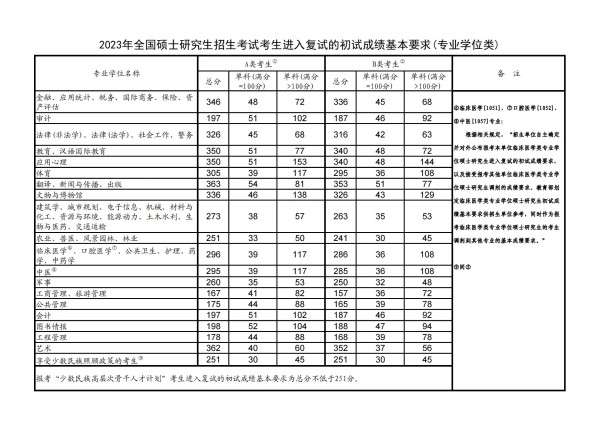 2024承德醫學院 title=