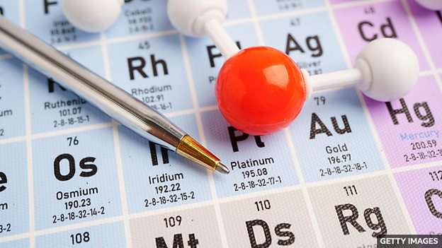 Why has the periodic table not expanded for 10 years?