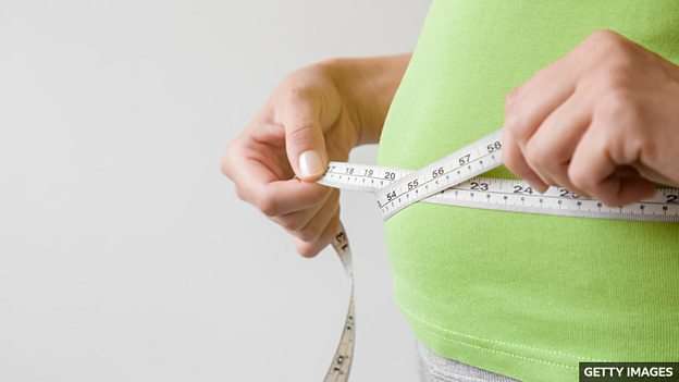 Is BMI an accurate way to measure obesity?